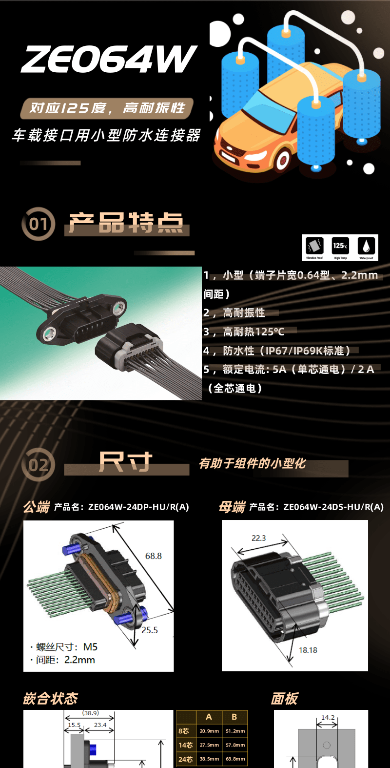 【產(chǎn)品推薦】車規(guī)級(jí)高耐振，耐熱125度小型防水連接器-ZE064W